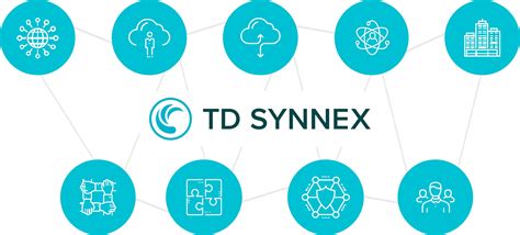 SYNNEX .